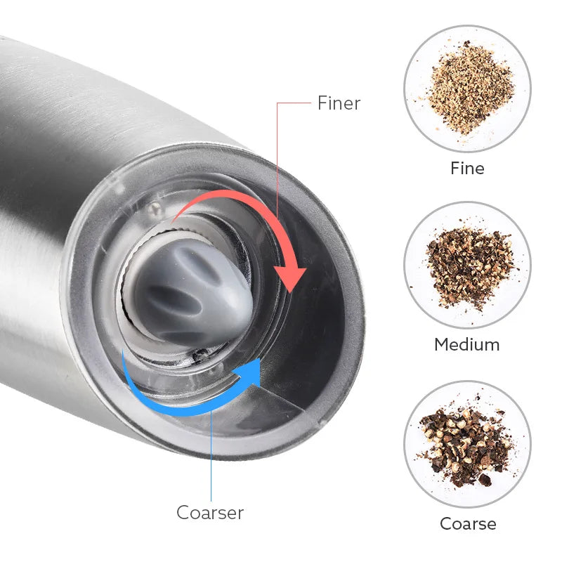 Gravity Induction Electric Salt and Pepper Grinder, USB Charging, Spice Shakers, Kitchen Tool, Pepper Mill Set, Seasoning Bottle